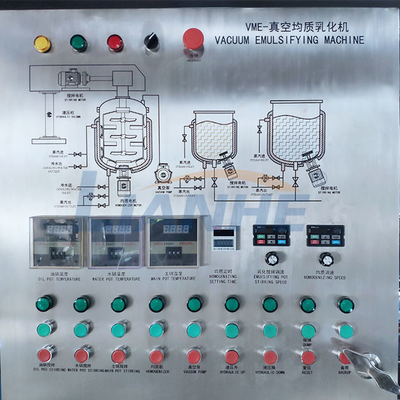 Máquina de la fabricación del champú del SGS